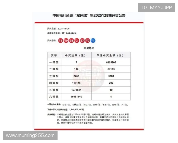 安徽15选5最新开奖结果今日揭晓,快来看看你中奖了吗? 安徽15选5最新开奖结果今日揭晓,快来看看你中奖了吗?