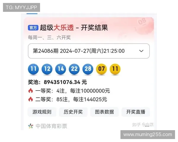 大乐透020期历史开奖号码详细回顾与统计 大乐透020期历史开奖号码详细回顾与统计