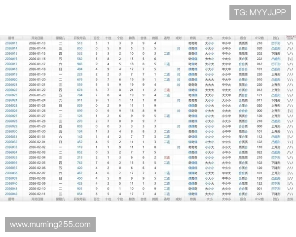 福彩开奖343期最新结果公布,中奖号码揭晓 福彩开奖343期最新结果公布,中奖号码揭晓