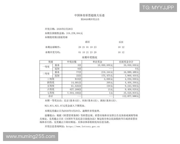 超级大乐透最新开奖结果与号码查询 超级大乐透最新开奖结果与号码查询